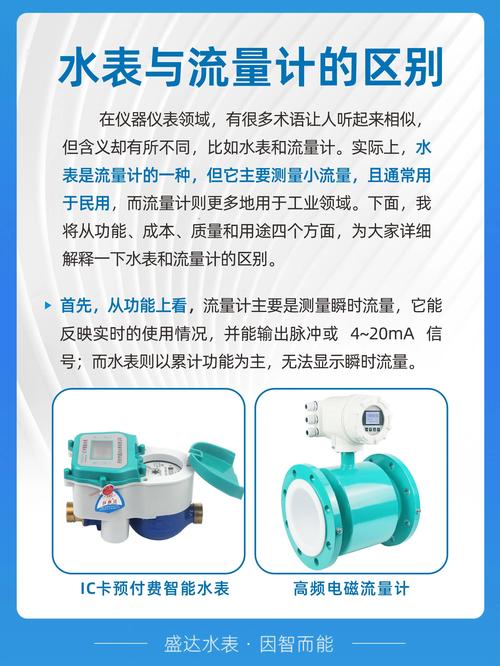 流量计“智能”了吗？别被花哨名词忽悠
