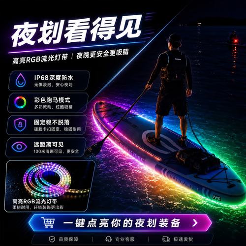 3、咨询流