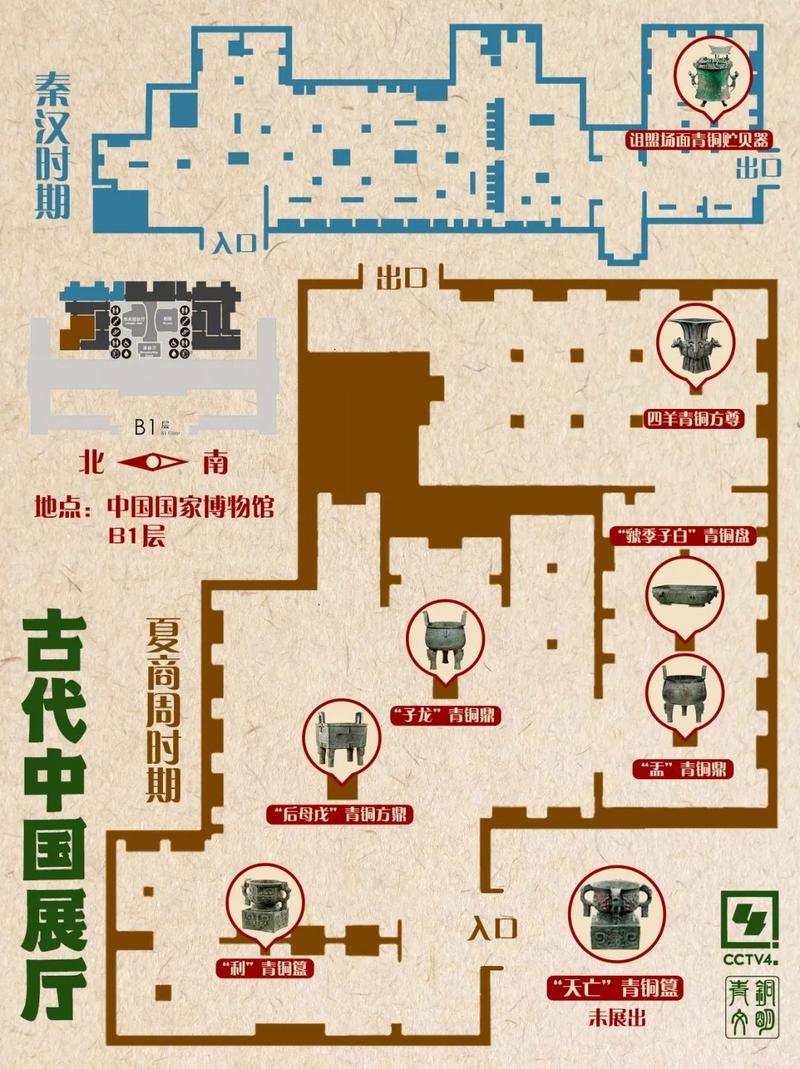 国内文物黑市交易查处现场布局示意图