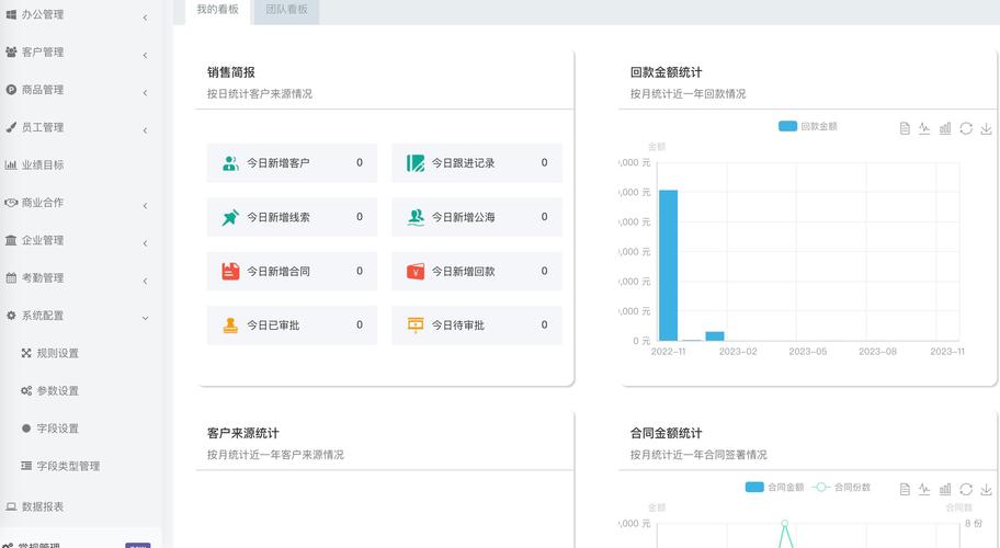 SaaS客户预期管理对齐表