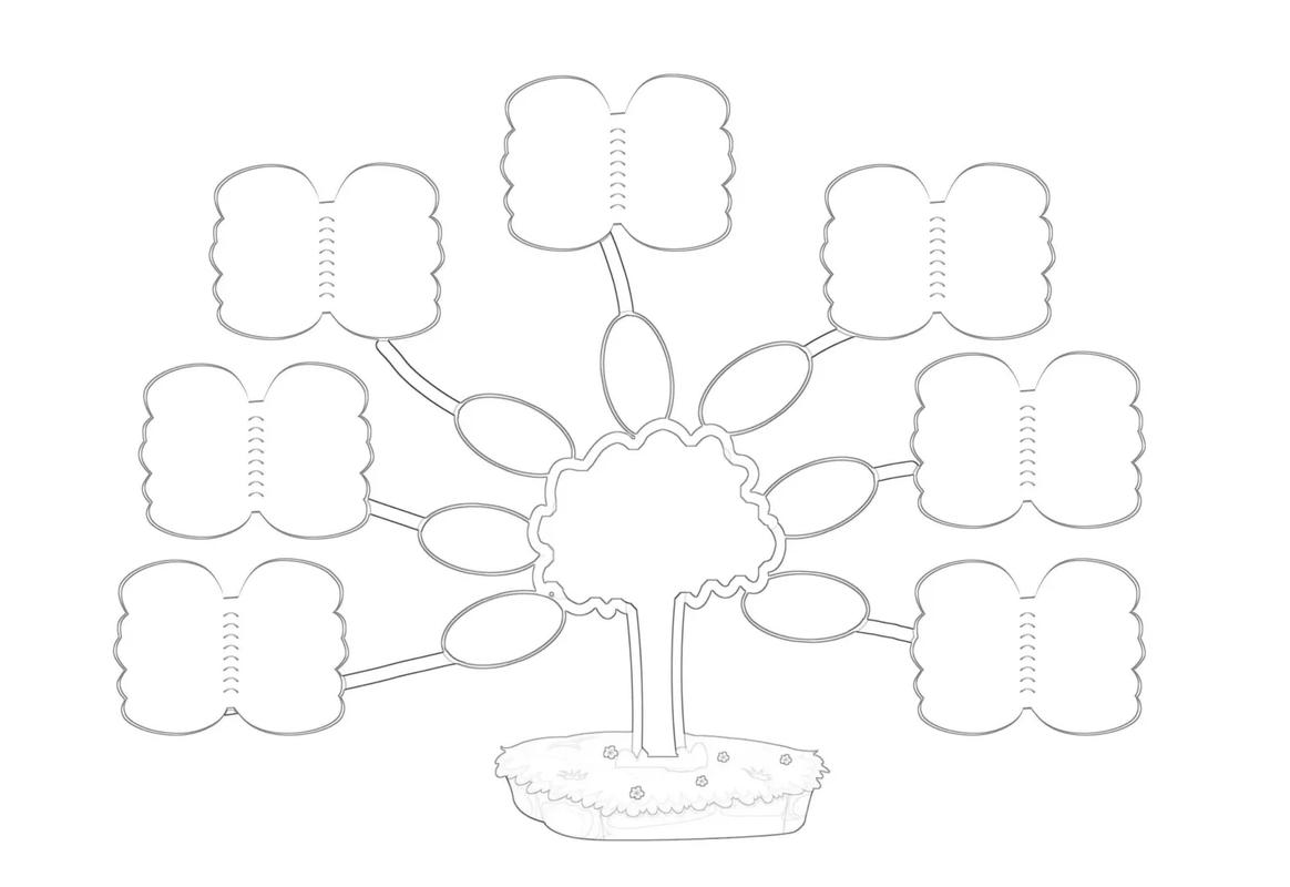 学生用白纸手绘章节知识结构图