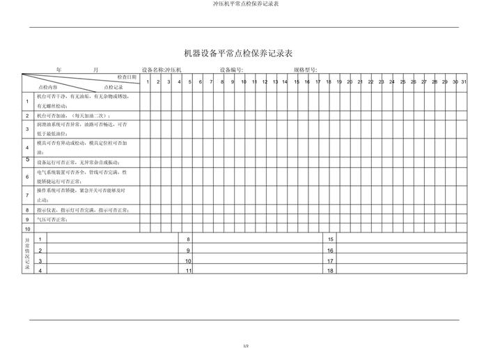 预防性维护帮制造工厂省出百万利润：避开90%的突发停机坑