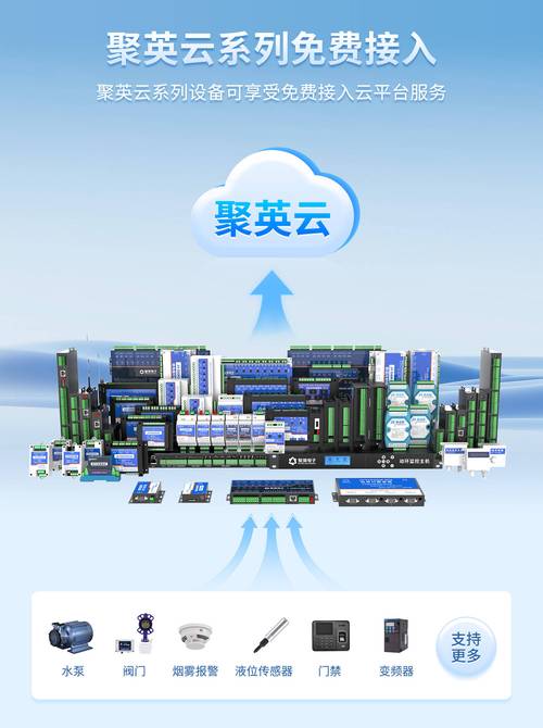 雾计算（工业）：解决制造工厂智能升级痛点的真方案