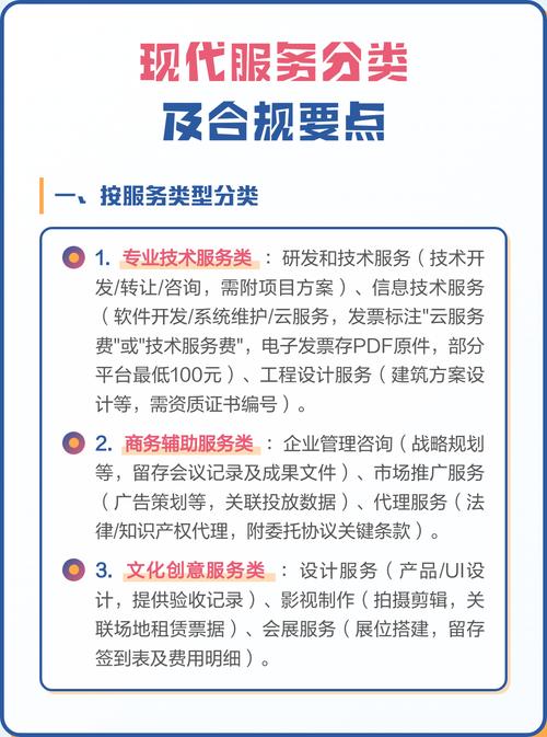 合规服务说明