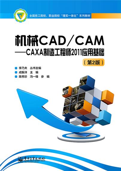 传统分离式CAD转CAM破面出错示意图