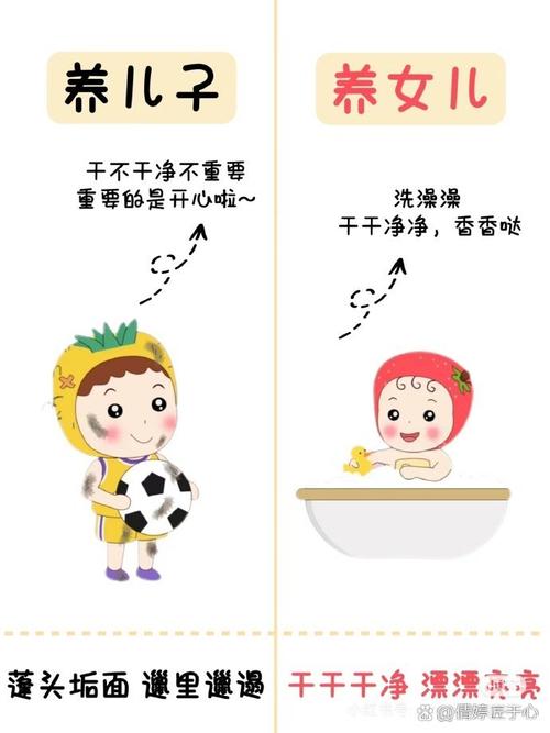 母婴慢养育儿三个常见误区对比图