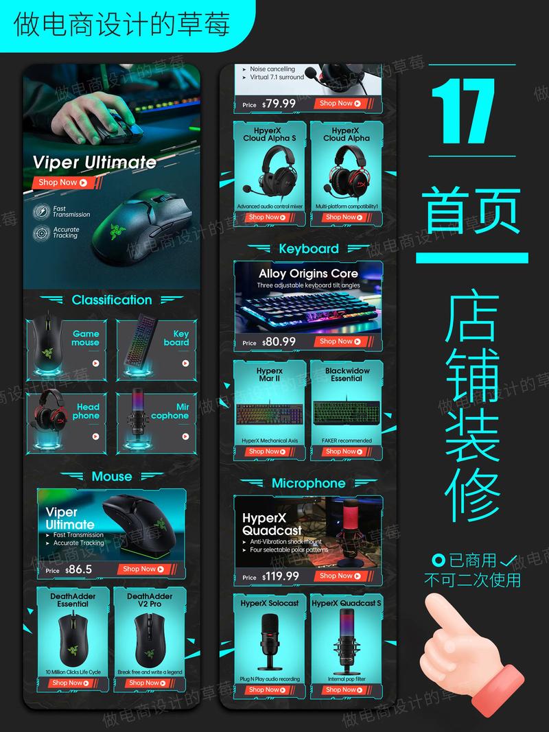 网店装修首页布局设计示意图