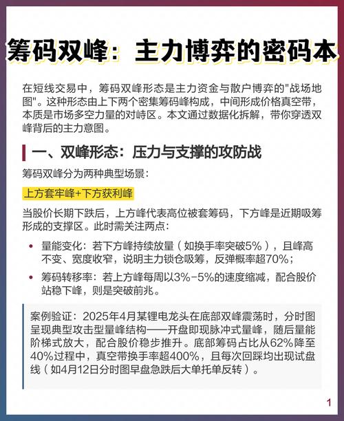 博弈:双方的筹码全是“不方便”