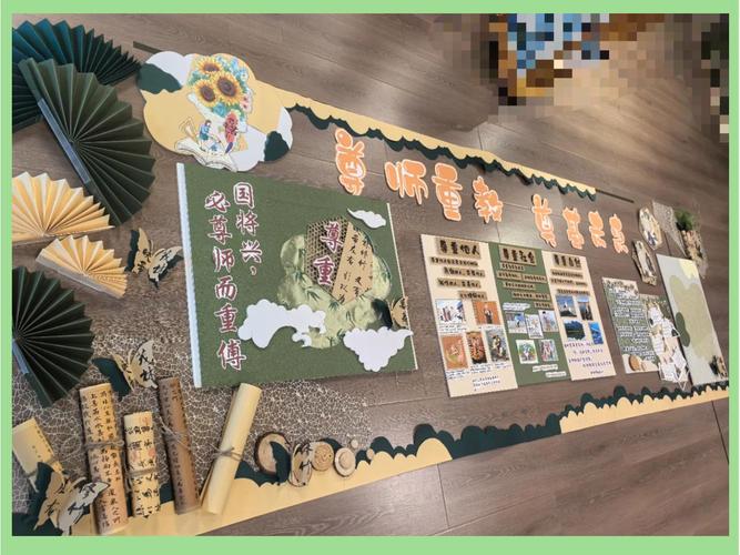 教室中小学教育闯关游戏板书墙