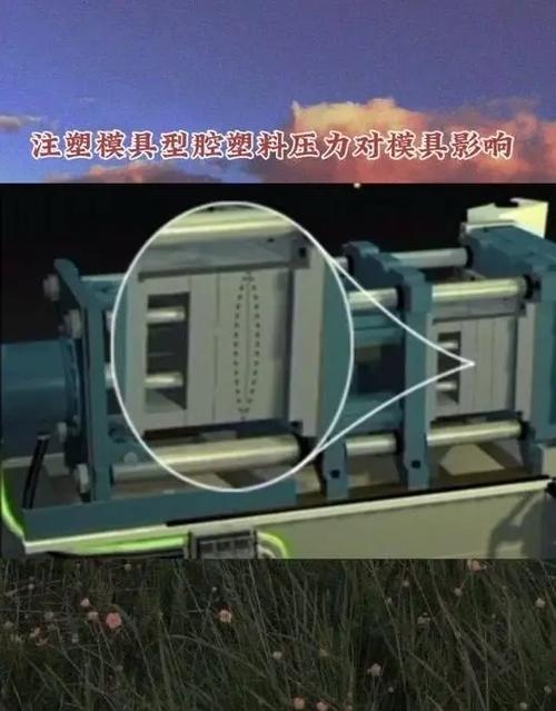 反应注射成型模腔压力实测点分布图