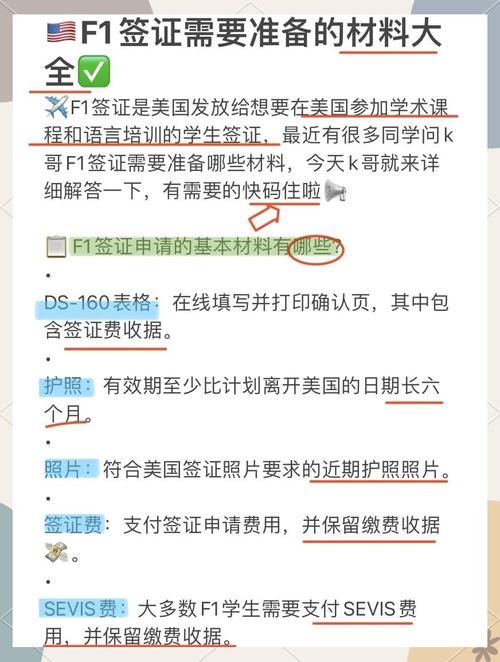 F1签证申请材料清单实物摆放