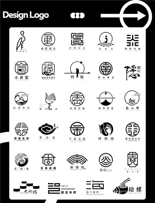 贵在文化还是贵在 logo?