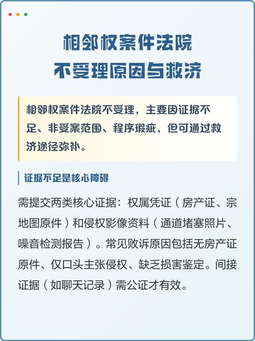 遇到相邻权纠纷，按这三步处理就不会错