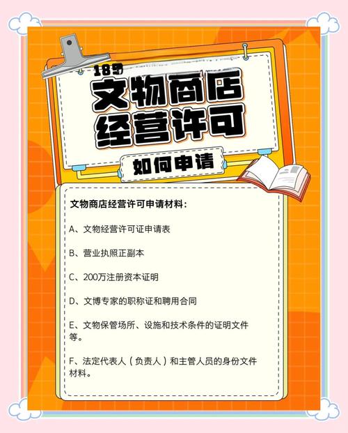文物经营资质申报材料清单展示图