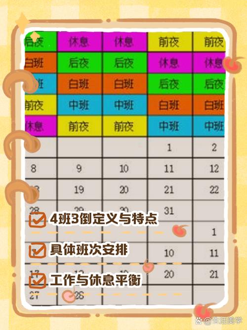 钟点工用旧挂历背面手写的灵活用工排班表