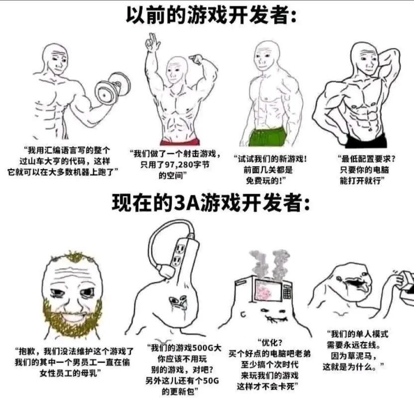 搞笑视频创作者构思梗的幕后草图