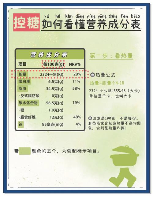 市售宝宝零食配料表糖分对比图
