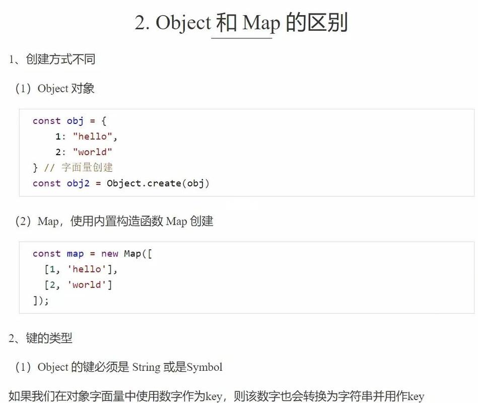 编程入门Python与JavaScript应用领域对比图