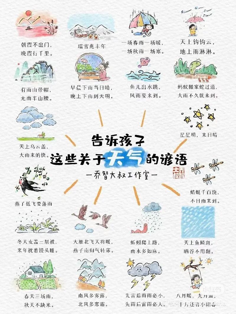 那些被天气教会的事
