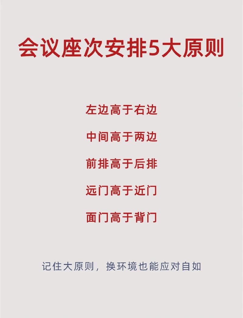 不同空间的选位逻辑,不是死规矩