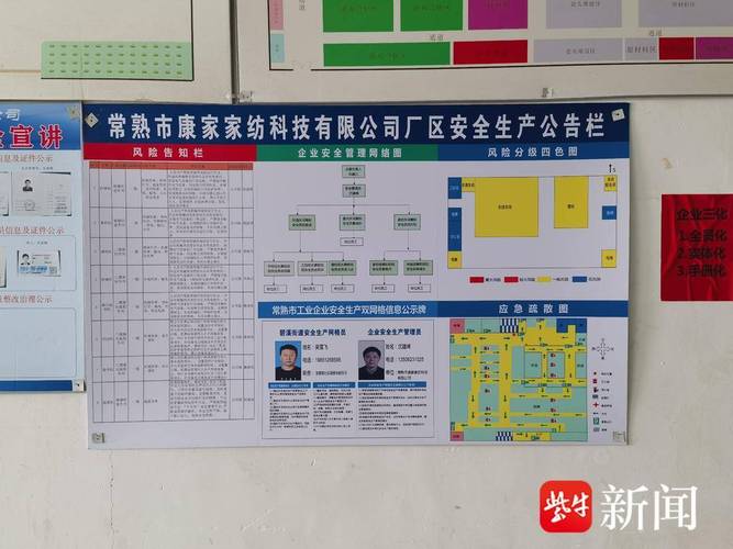 制造企业车间ISO14001环境管理公示牌