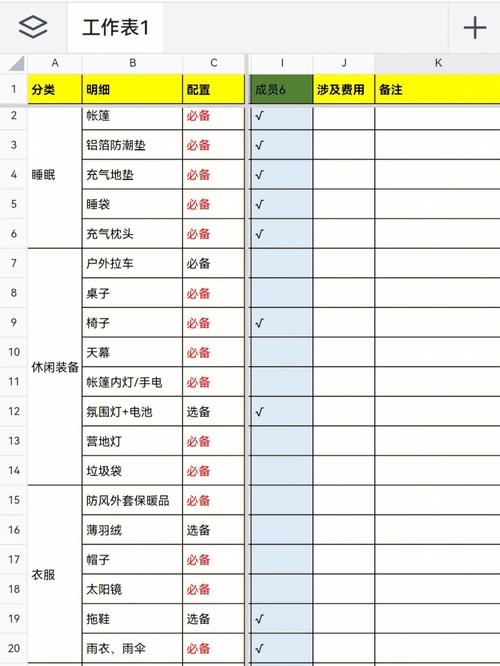 照着抄的动作清单，现在就能弄