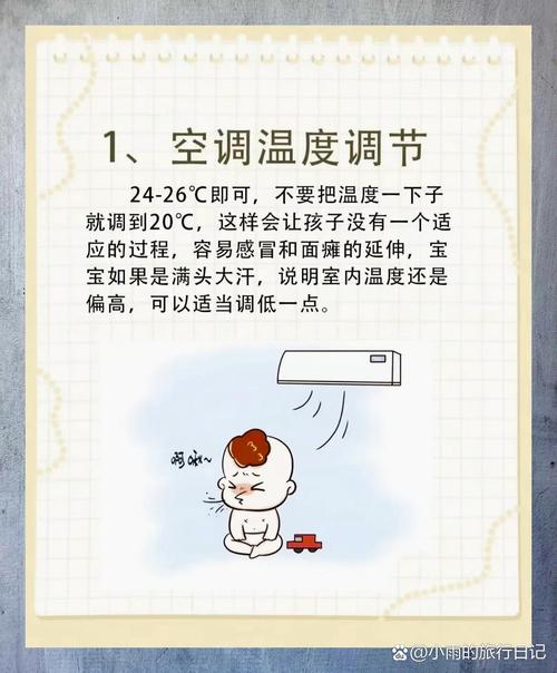 夏季家用空调适宜温度示意图