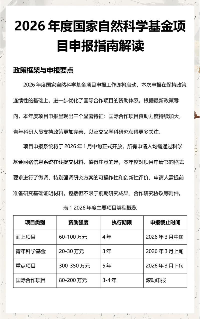 国家自然科学基金纵向项目申报指南标注笔记