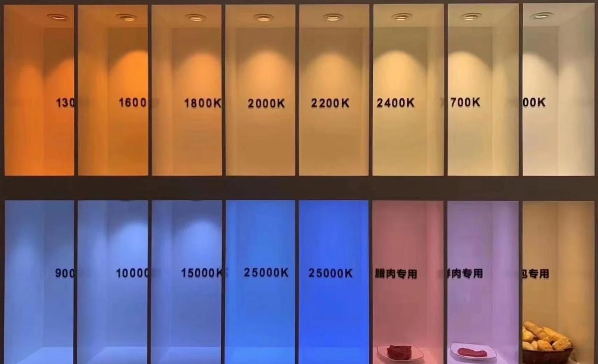 同一款乳胶漆大小色卡光线对比图