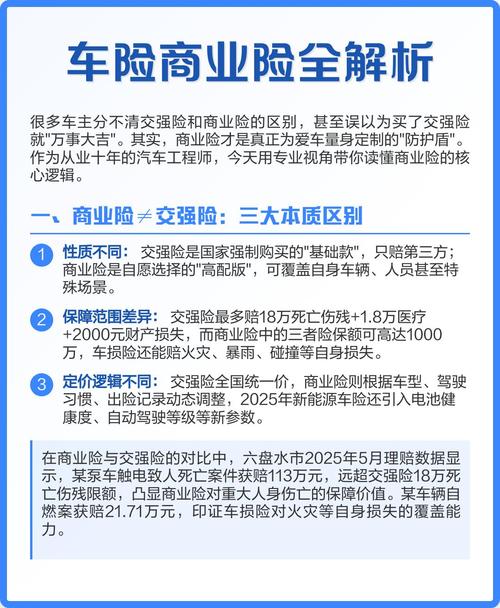 2020车险改革后商业险保障范围对比表