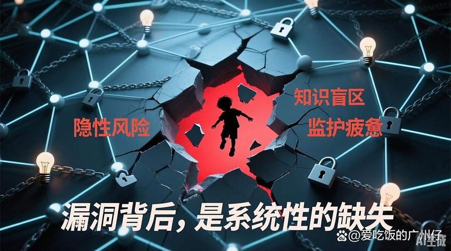 用风险镜像堵上你的规则漏洞