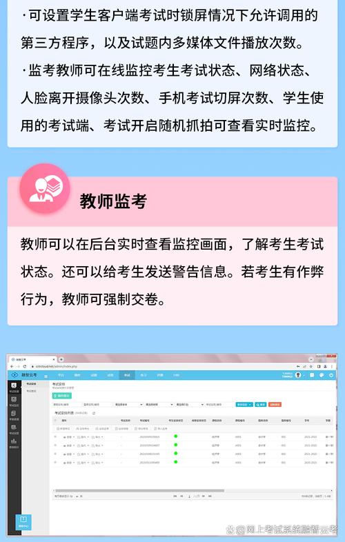考试前快速浏览试卷整体方法