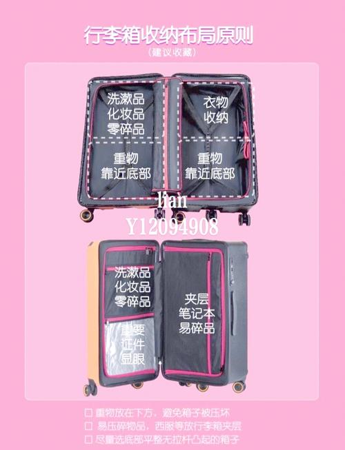 行李箱分层收纳脏净分区健康示意图