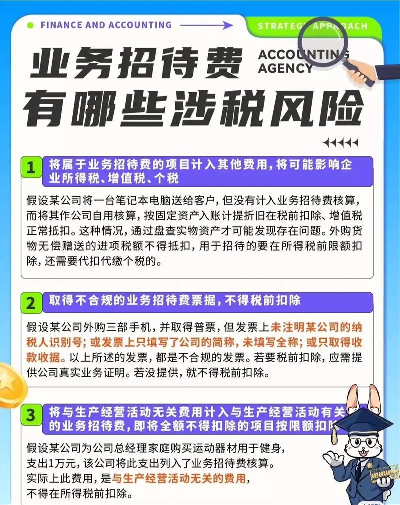 业务与收费的常见问题