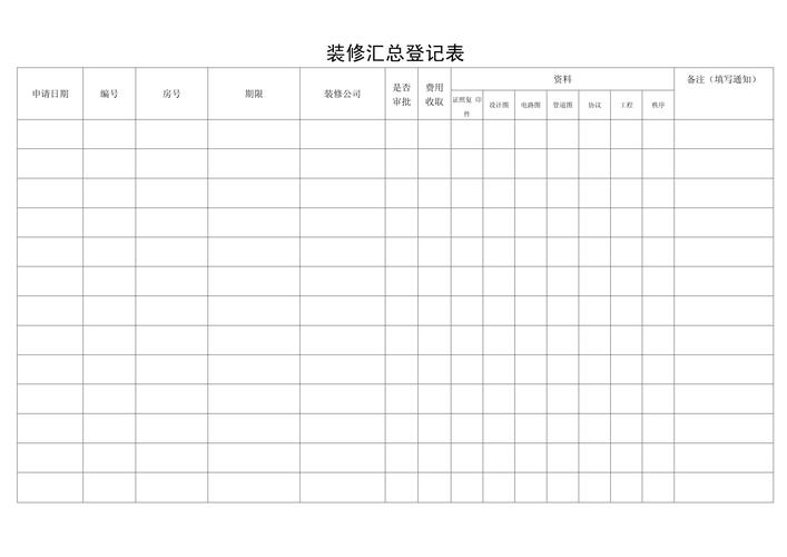 中小装修队劳动力分类登记表模板
