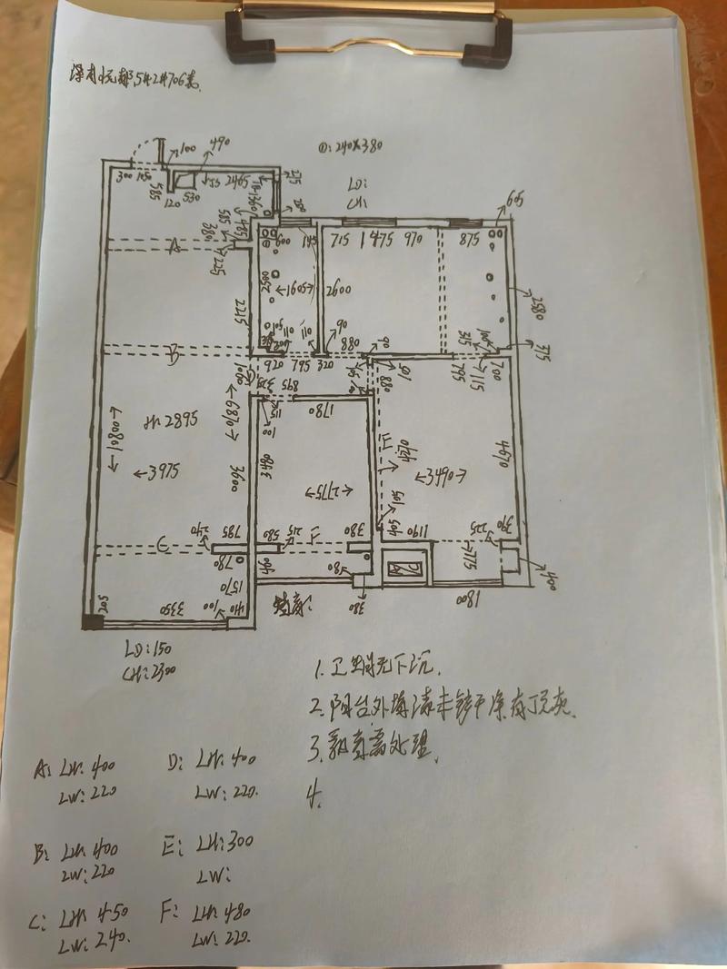 装修流程避坑指南：资深工程师的20个灵魂问答，先收藏再说！