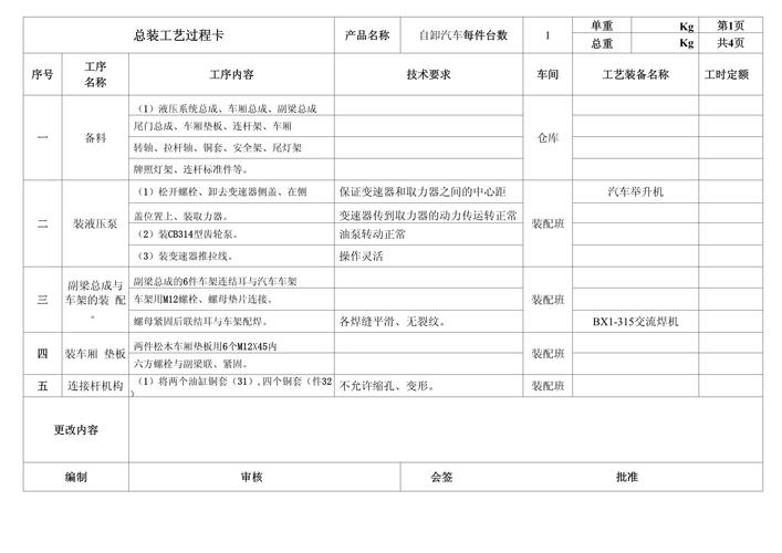 工艺和装配：最后一公里最容易翻车
