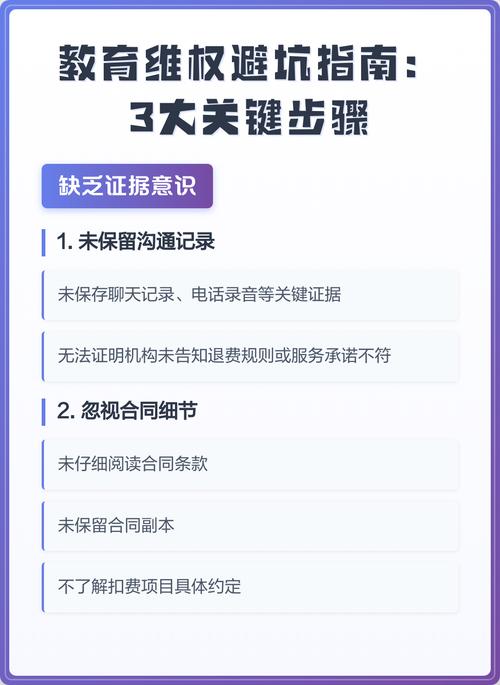 三、不动产维权实用避坑指南