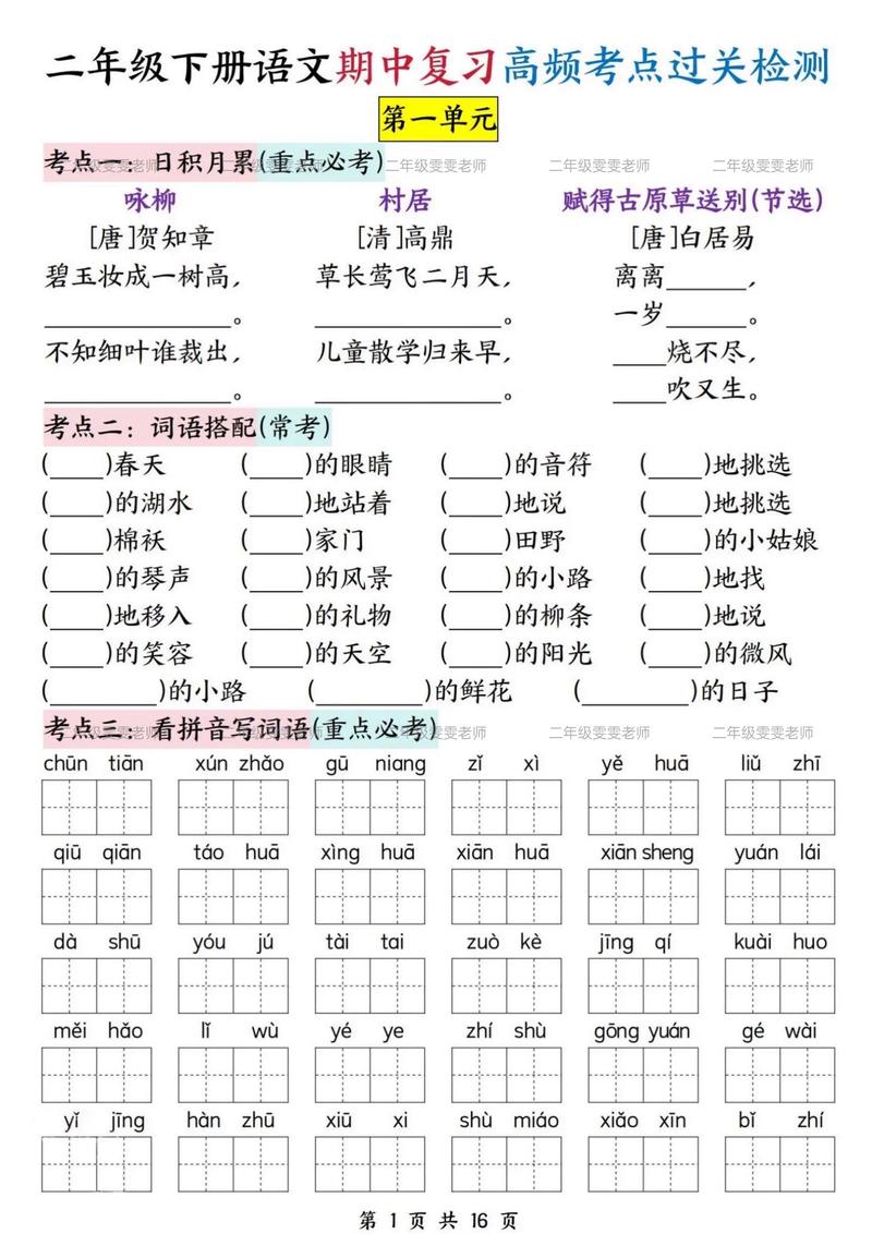 二、高频考点:答案最爱藏哪儿?
