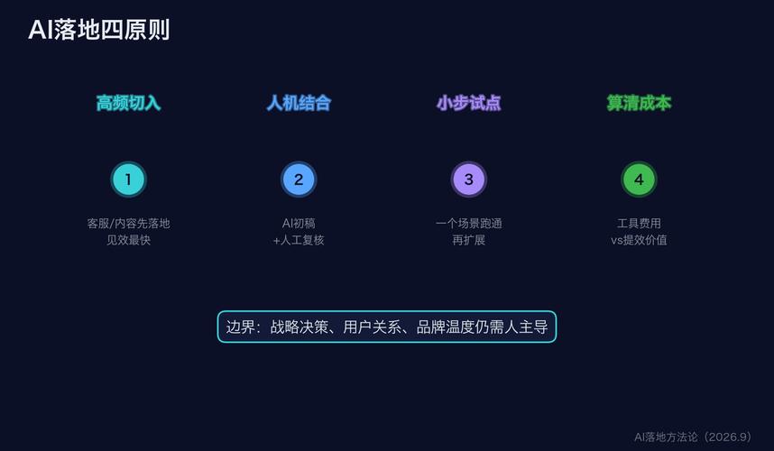 应用边界：哪些场景不能用弹性框架