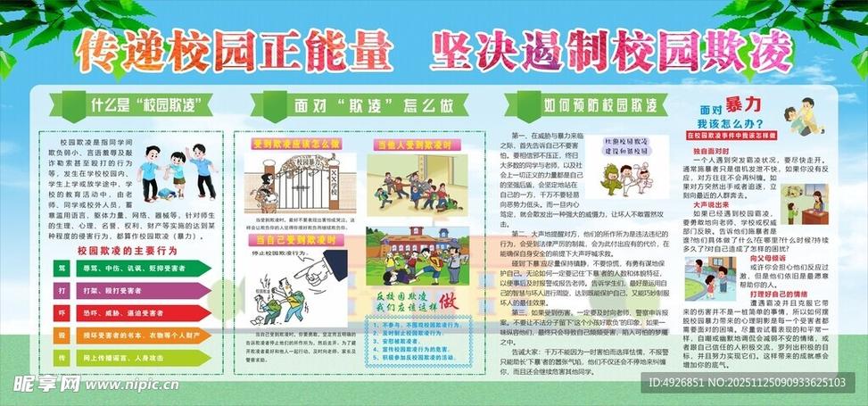 未成年人保护法校园欺凌防控流程公示牌