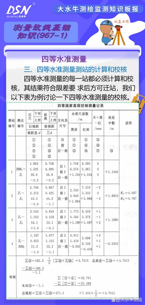 四、参数与公差:那些“想当然”的坑