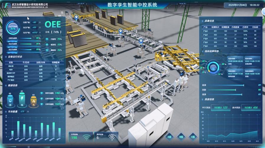 数字孪生不是炫技道具：制造车间里算得清的真实投入产出账