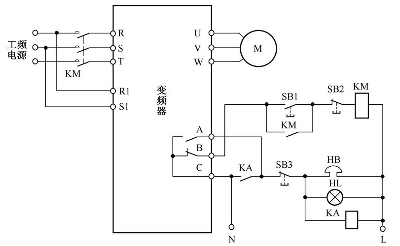工业电机变频调速节能原理示意图