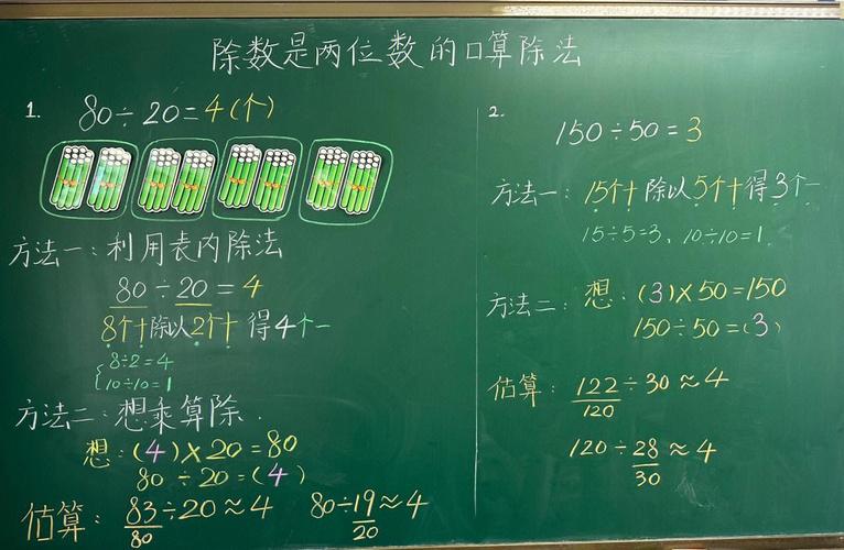 小学四年级除法性质课堂板书