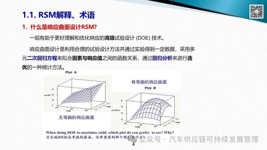 激光焊接DOE实验工艺参数响应曲面优化图