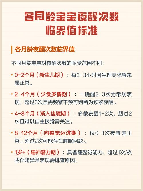 宝宝夜醒分月龄应对对照表