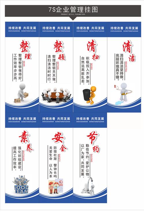 5S 不是大扫除，是“暴露问题”的利器