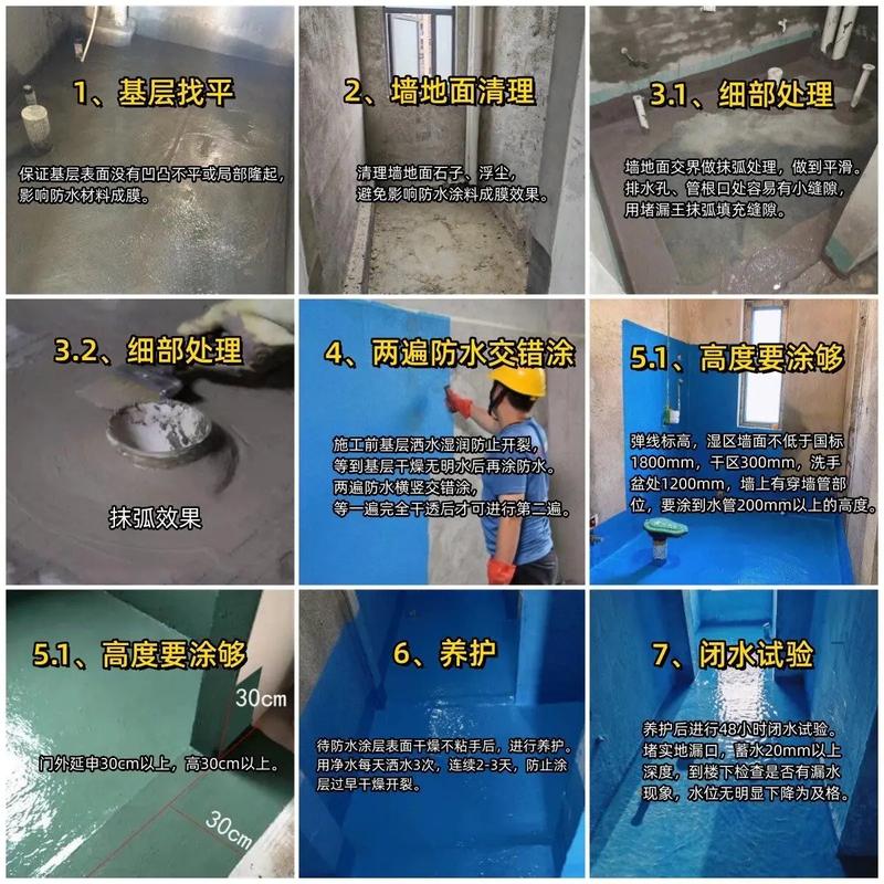 旧房翻新墙面防水施工示意图