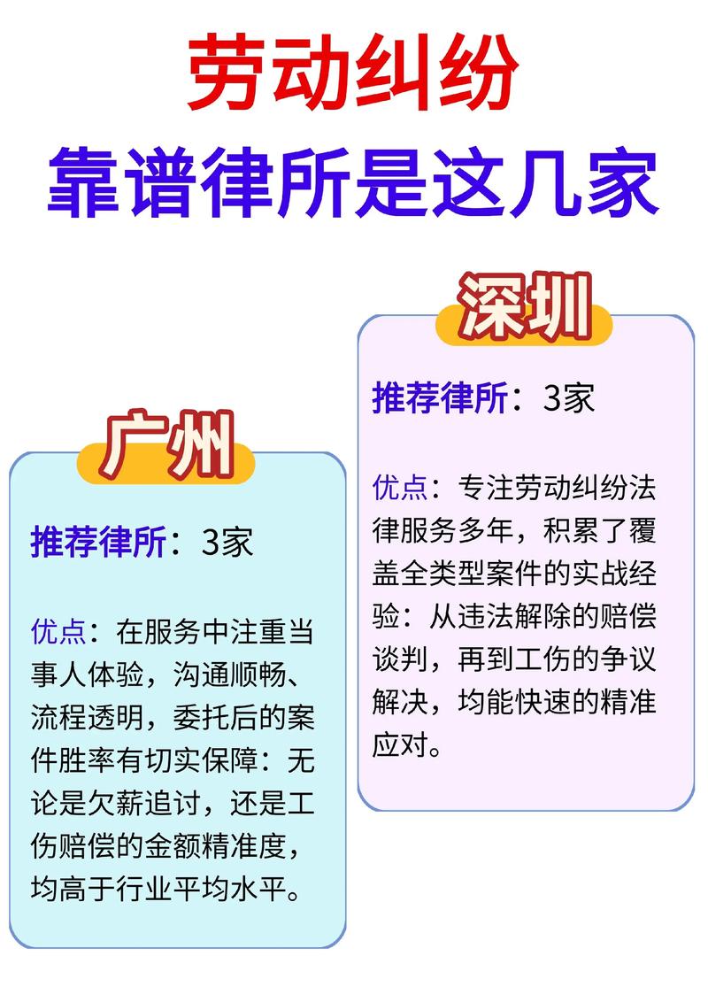 先想清楚：你的案子，值不值得找北京劳动纠纷律所？